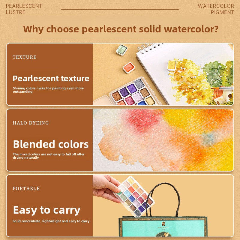 Color-changing thangka tracing gold filling