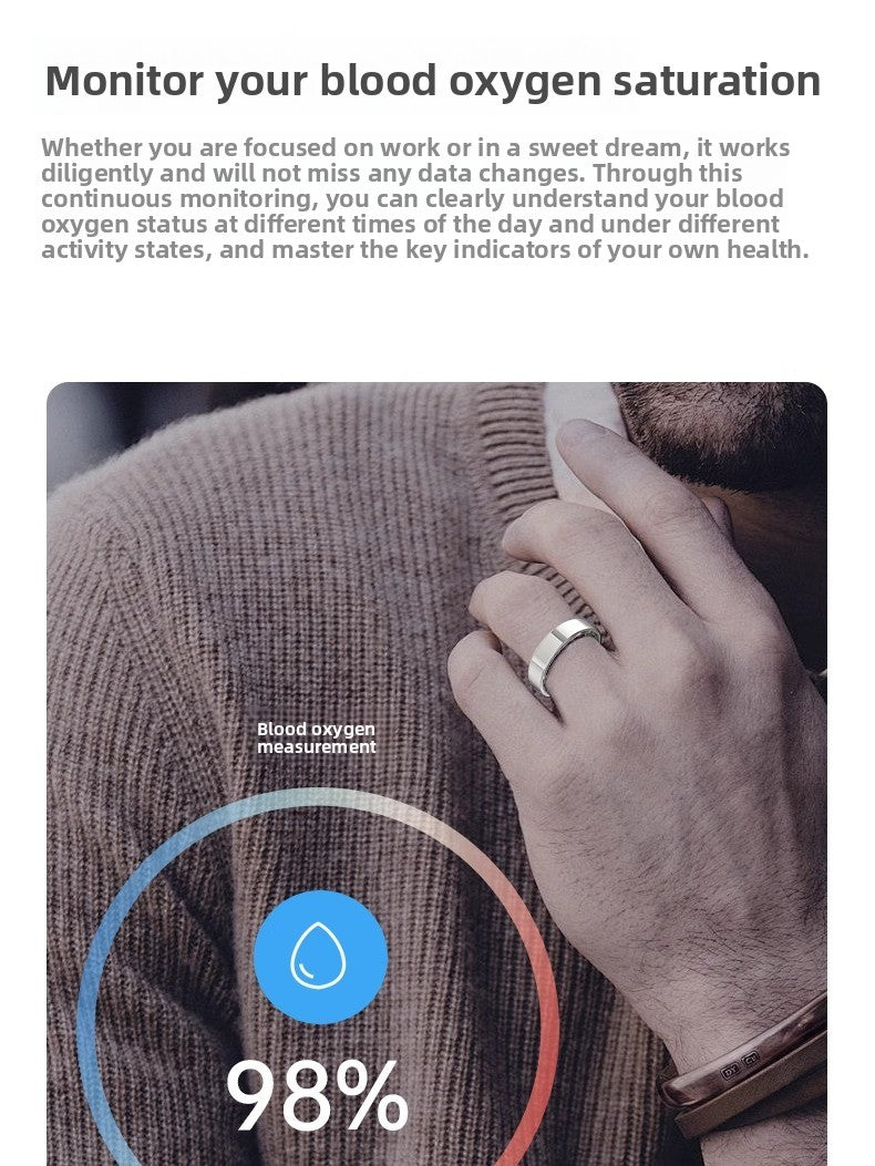Smart Health Monitoring Ring with Bluetooth