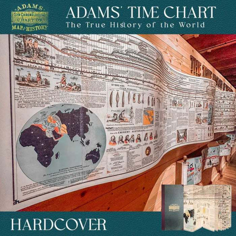 Adams Timeline Historical Atlas