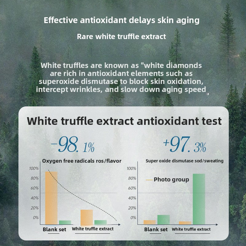 Verdant White Truffle Anti-Aging Treatment Kit -4-Piece firming & Lightening Ritual
