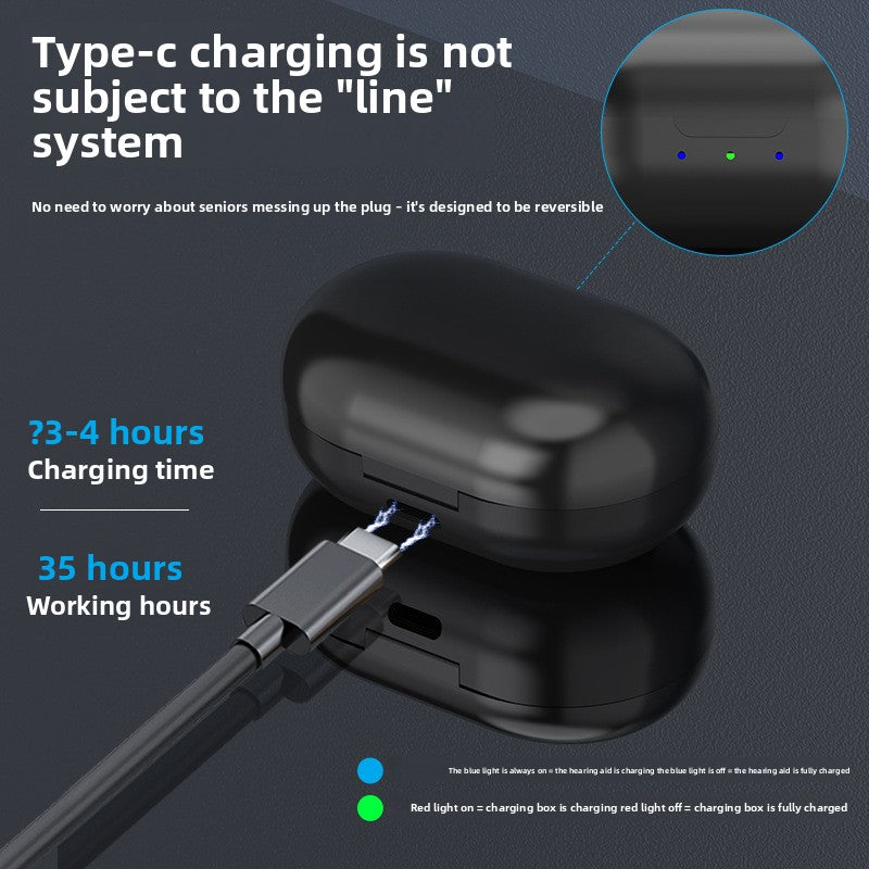 Rechargeable In-Ear Hearing Amplifier
