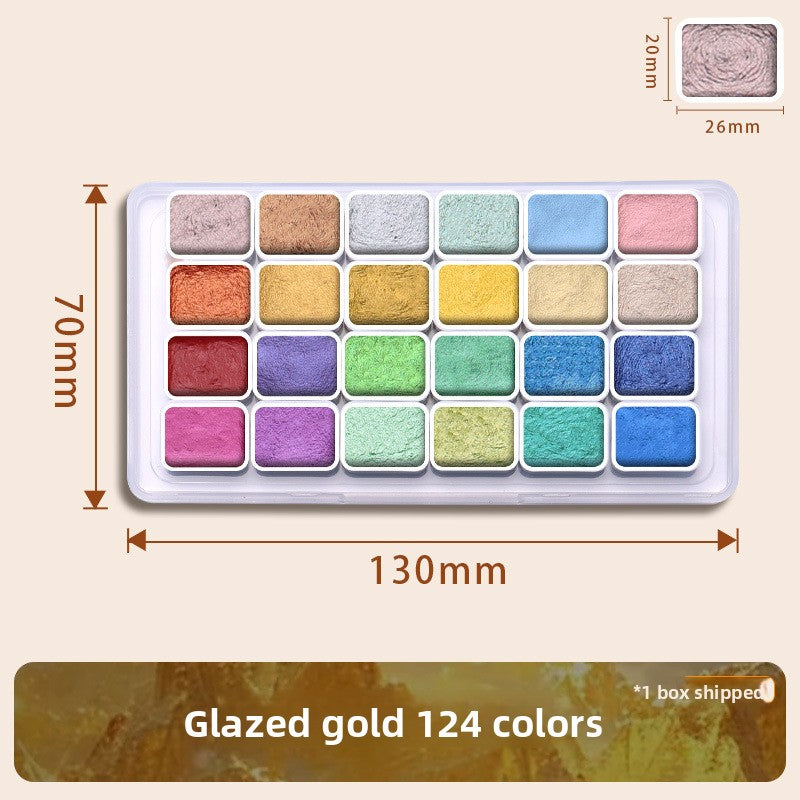 Color-changing thangka tracing gold filling