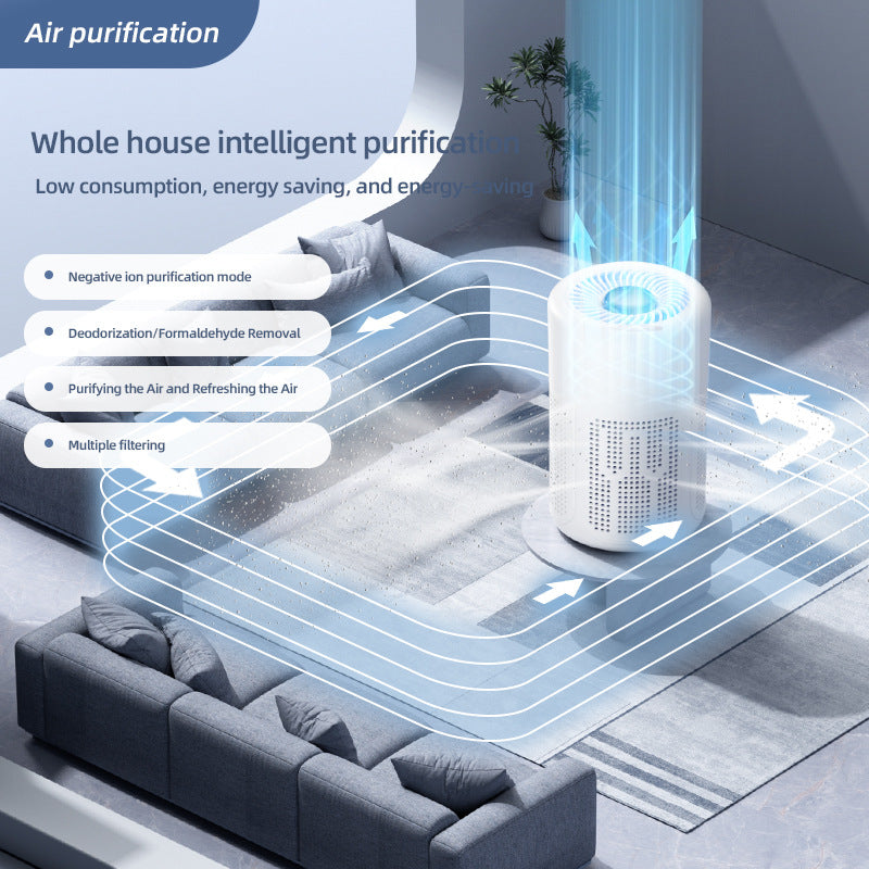 USB Air Purifier with Negative Ion Technology