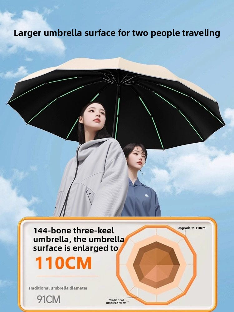 Reinforced Automatic Umbrella with Sun and Rain Protection