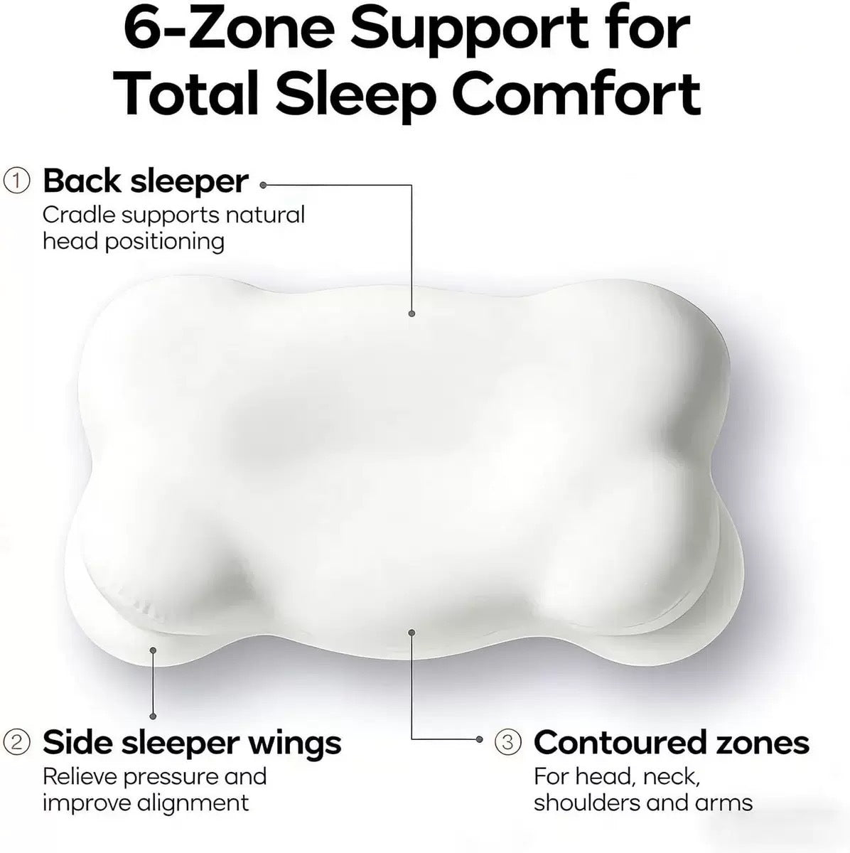 Butterfly Shape Memory Foam Support Pillow