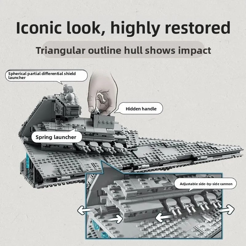 Star Wars Imperial Star Destroyer Building Blocks Set