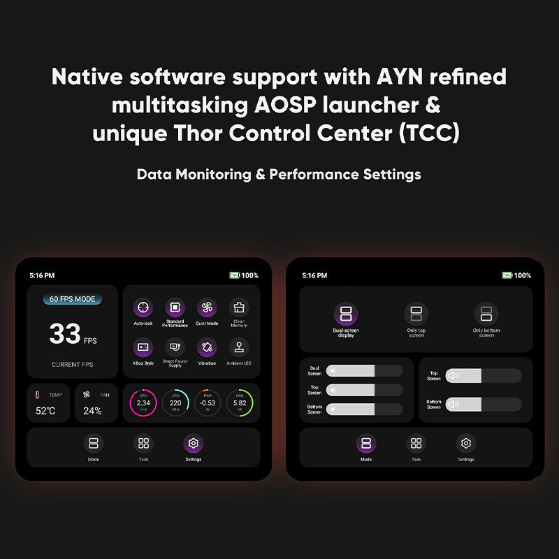 Elite Dual-Screen Android 13 Handheld Gaming Console – High-Performance Snapdragon 8 Processor & Multi-Platform Retro Emulator