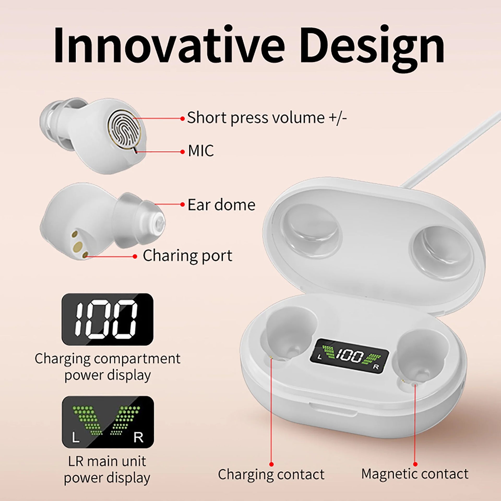 Rechargeable Digital Hearing Amplifier