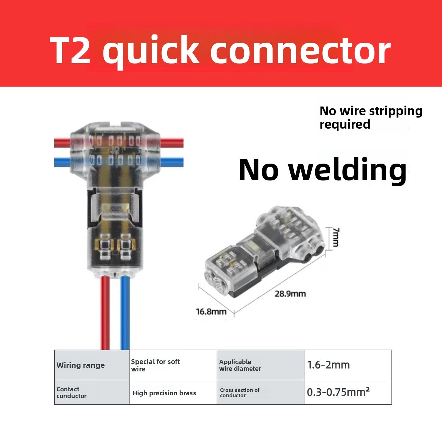D2 Quick Connect Terminal Block