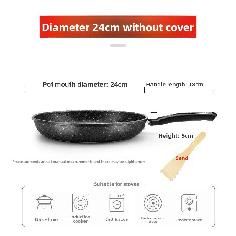Nonstick Frying Pan