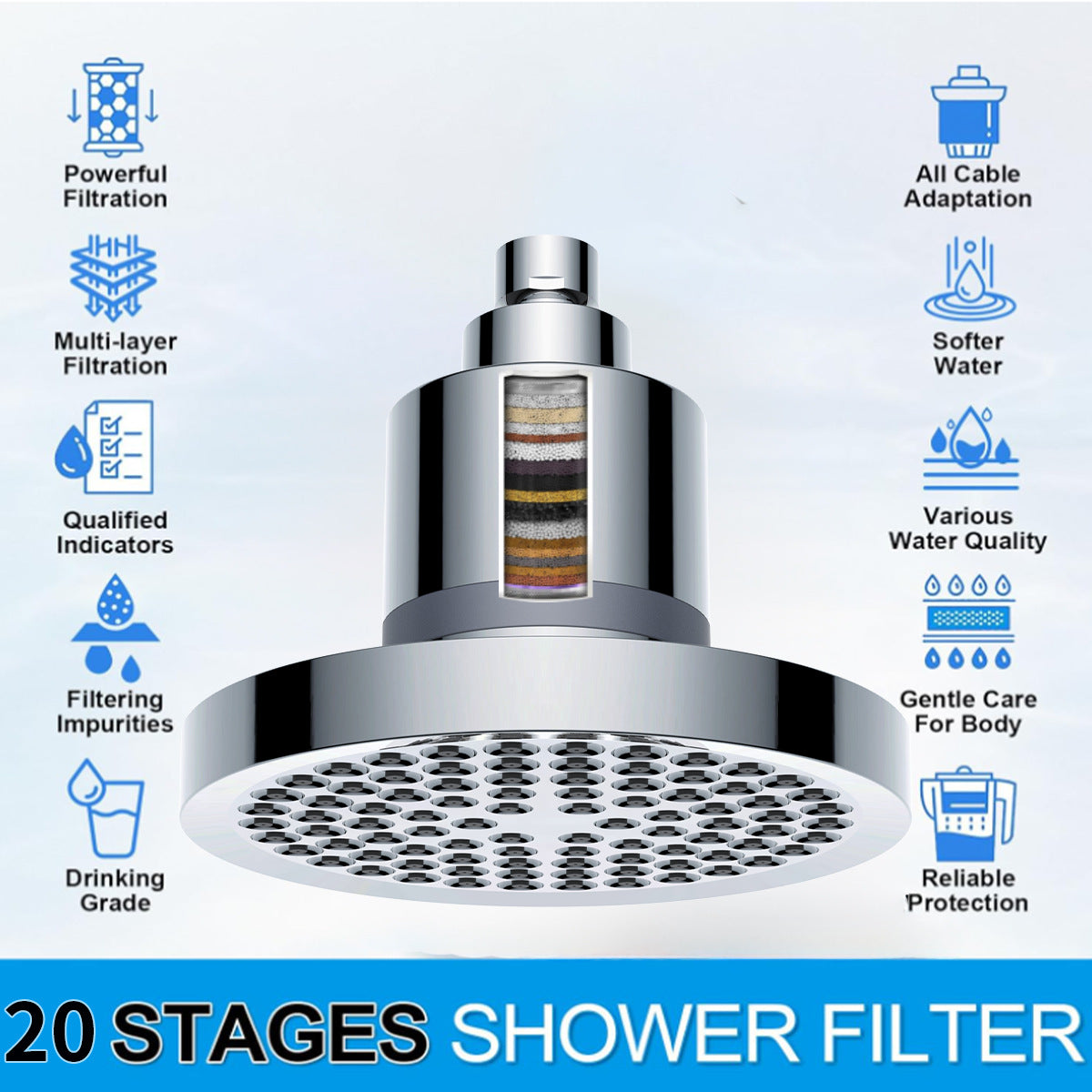 Round Top Shower Head with Dechlorination Filter