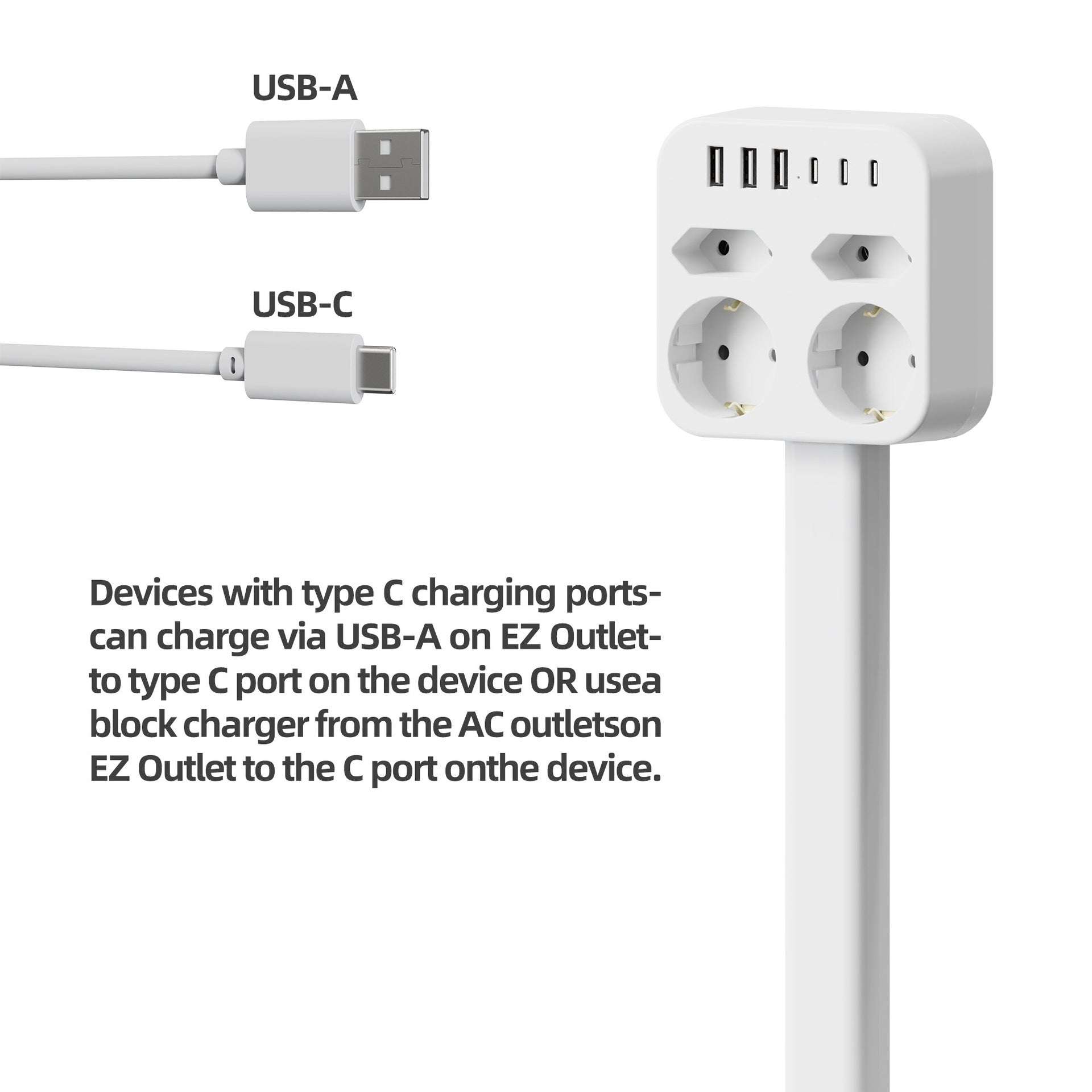 Power Outlet Extender with USB-A USB-C and AC Outlets