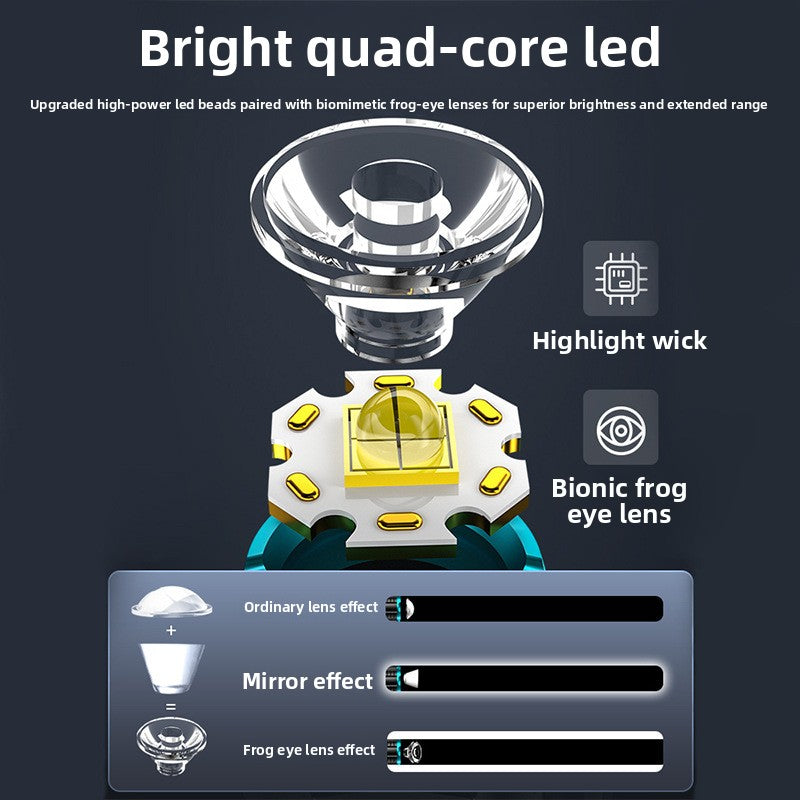 Portable Multi-Function LED Flashlight