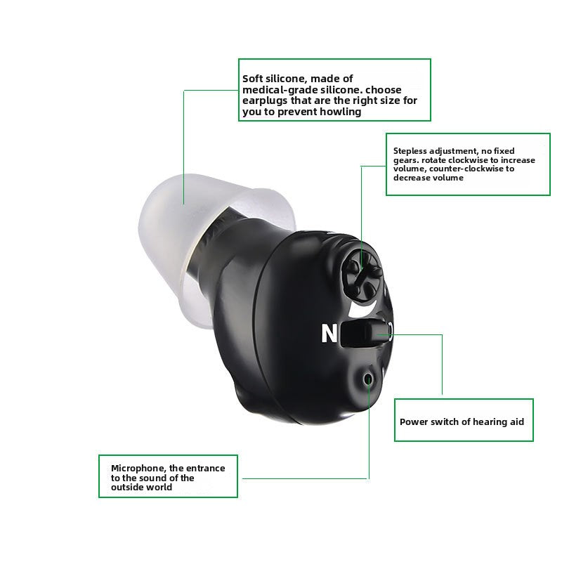 Wireless Hearing Amplifier for Elderly