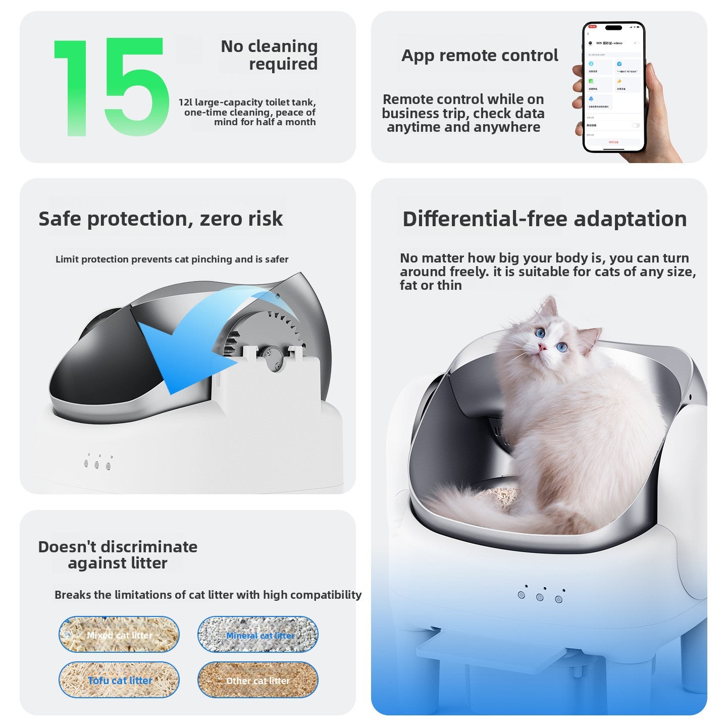 Intelligent Automatic Self-Cleaning Cat Litter Box