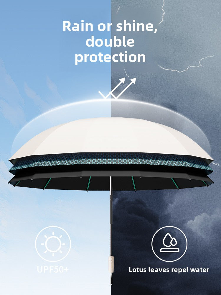 Reinforced Automatic Umbrella with Sun and Rain Protection