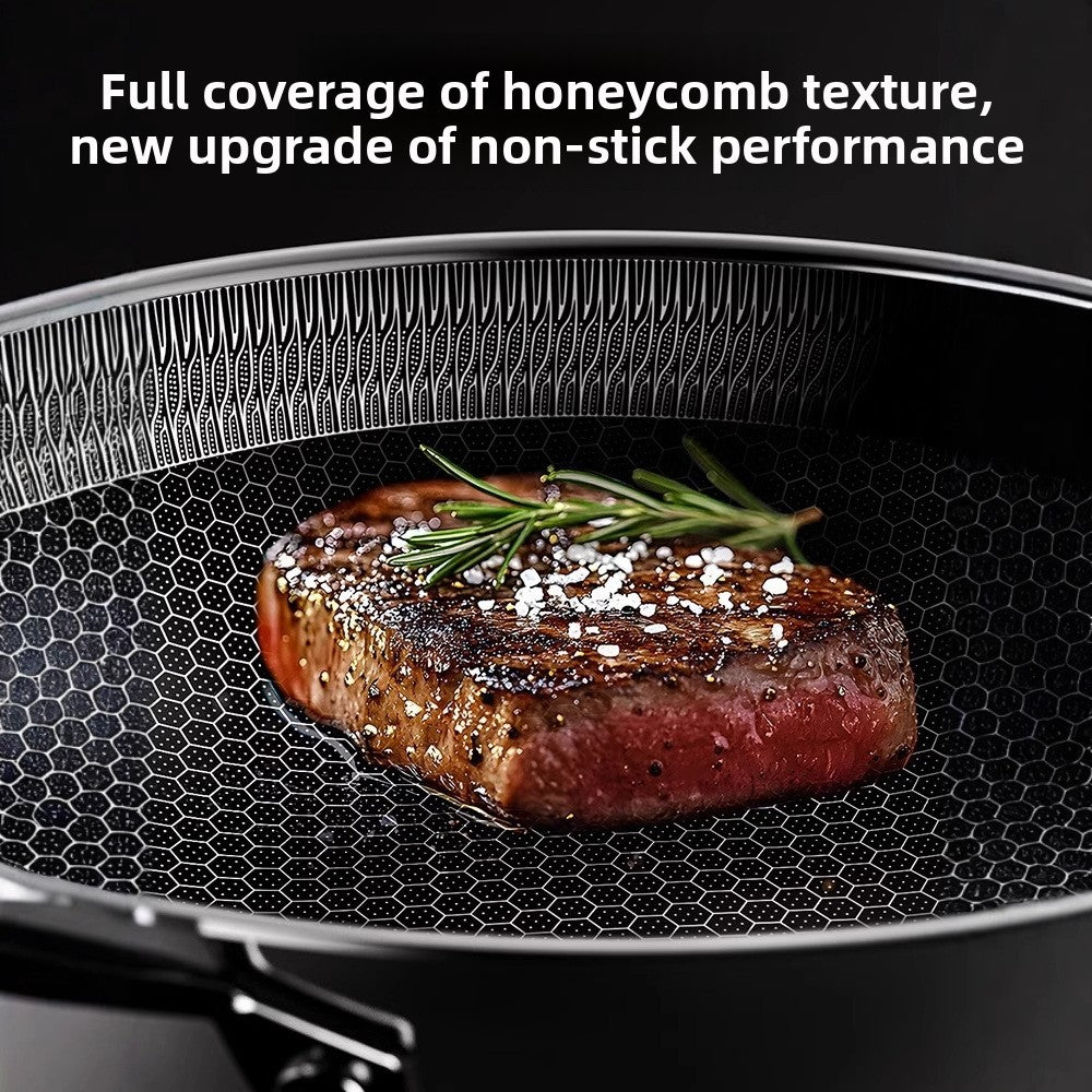 Stainless Steel Honeycomb Non-Stick Wok