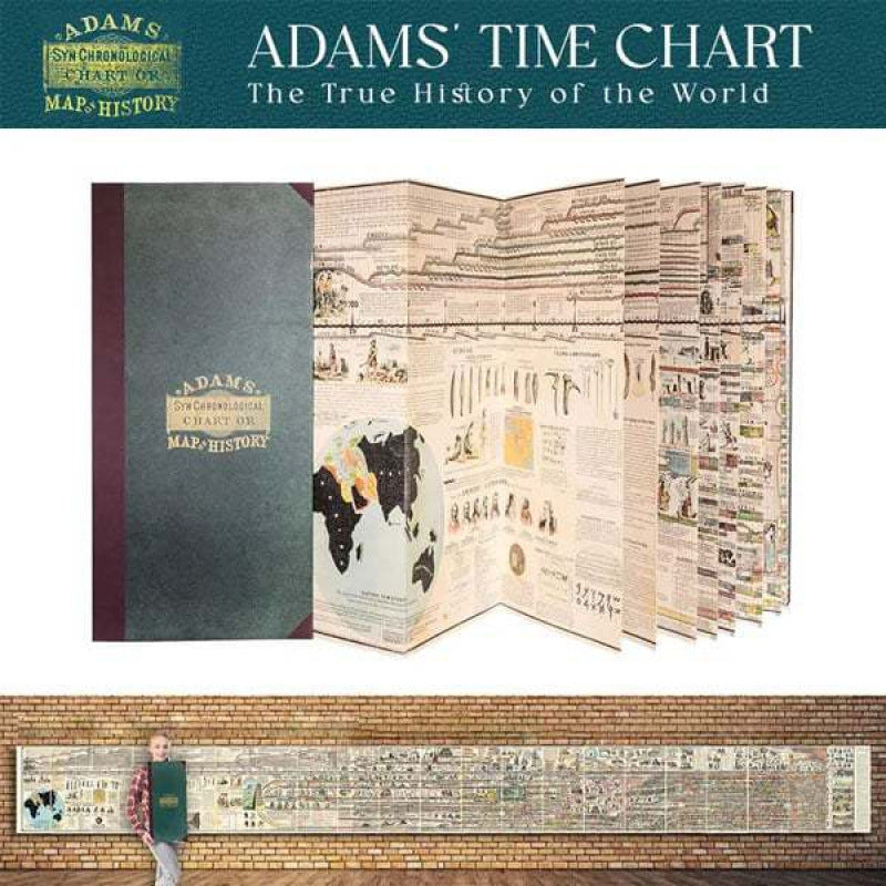 Adams Timeline Historical Atlas